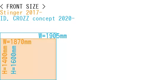 #Stinger 2017- + ID. CROZZ concept 2020-